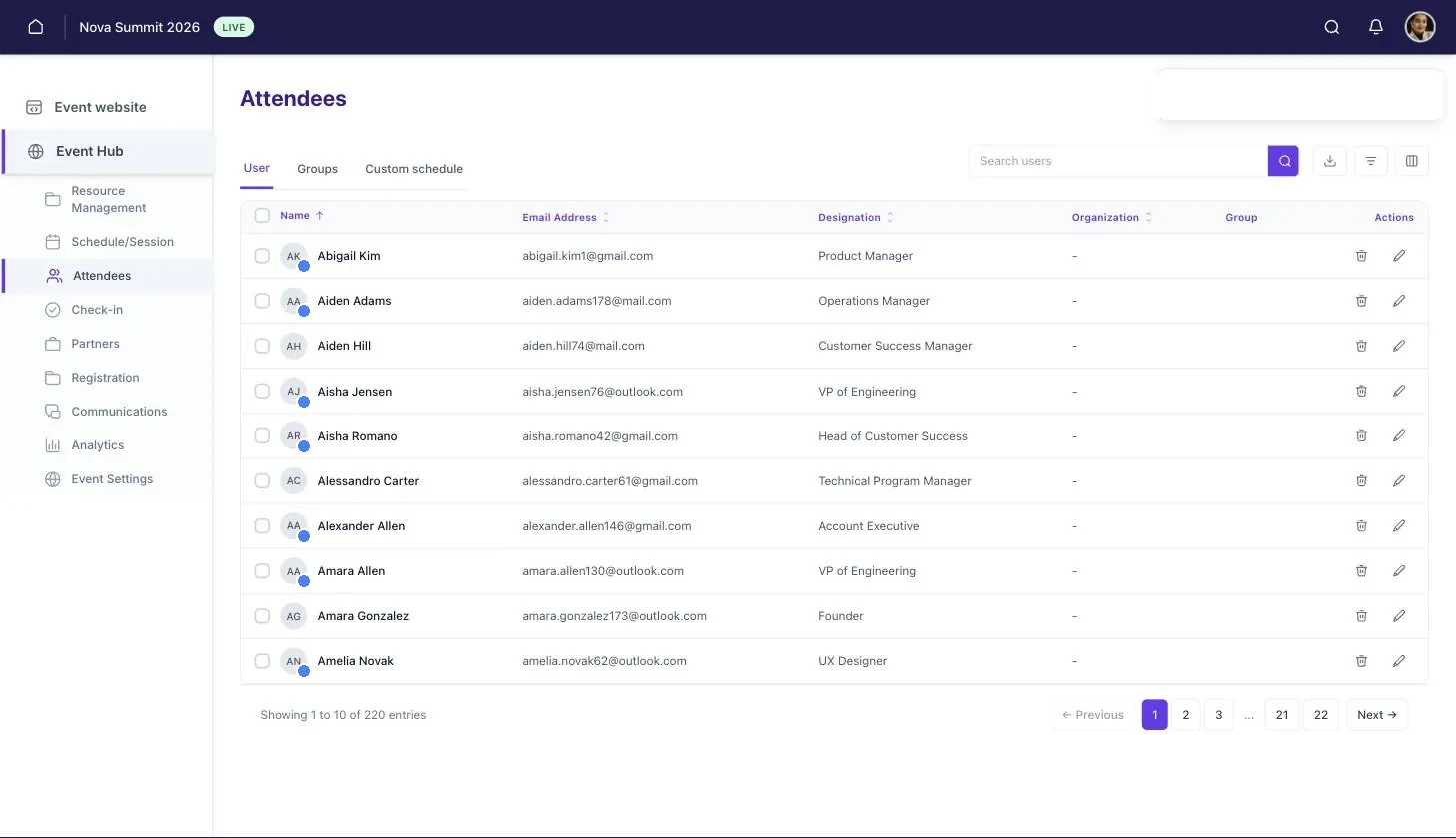 The Eventira attendee list: 220 registered attendees with names, emails and designations, with a dot on the avatars of those who have already signed in to the app.