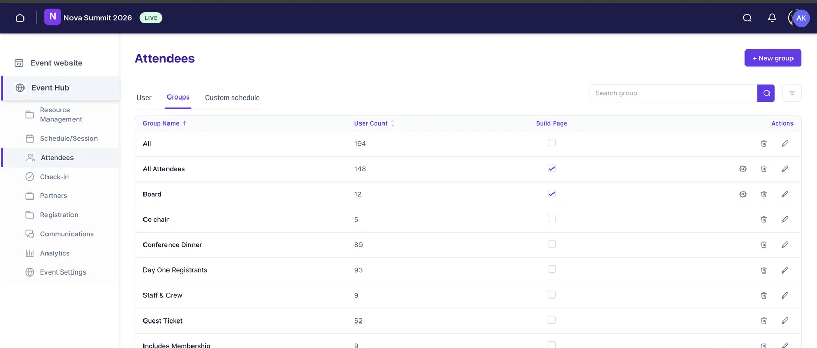 The Groups tab listing each group with its user count and a Build Page tick.