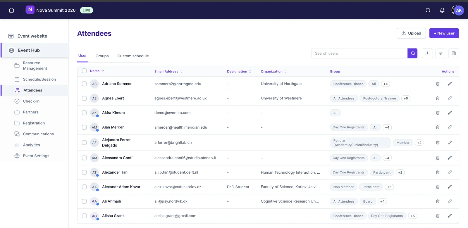 The Attendees list in the Event Hub, showing each person's email, organisation and groups, with Upload and New user buttons.