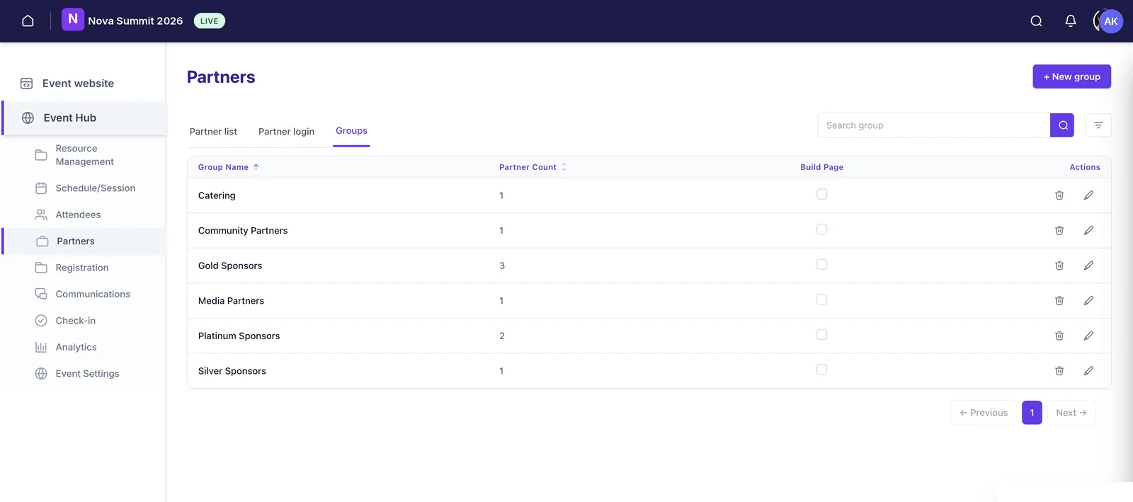 The Groups tab listing partner groups with a partner count and a Build Page tick for each.