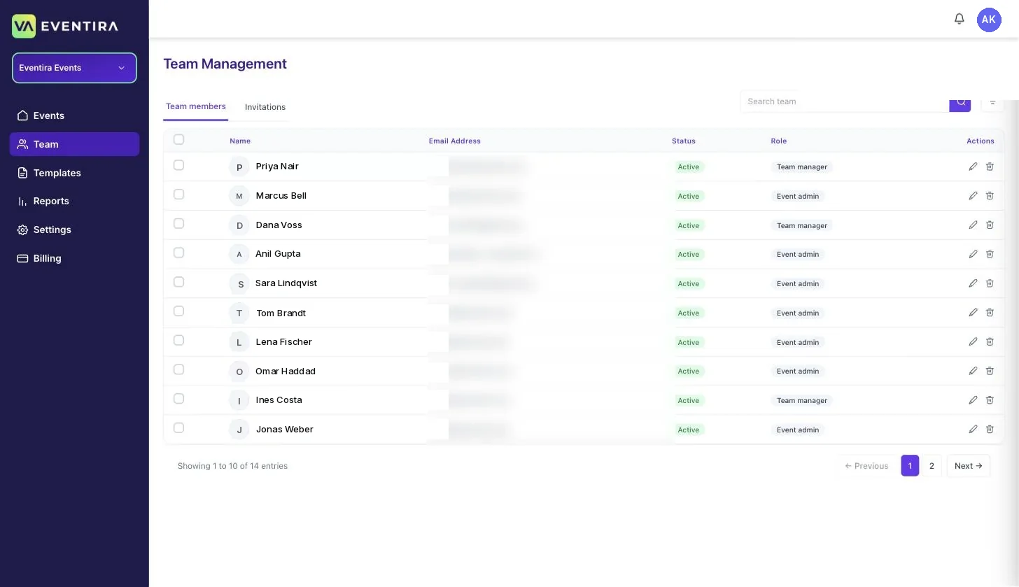 Team Management, listing each member with their status and access level.